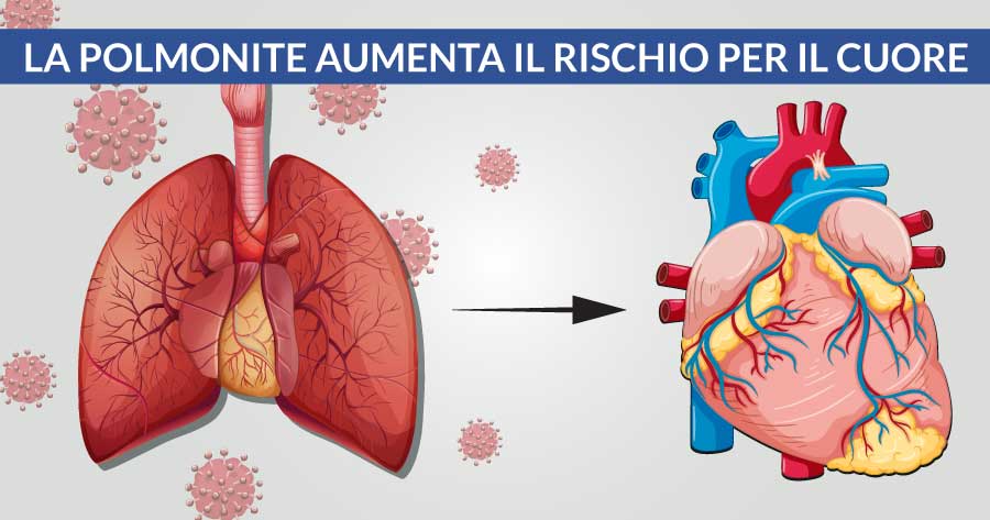 La-polmonite-aumenta-il-rischio-di-infarto-e-ictus-cardiocenter