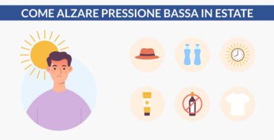 Come alzare la pressione bassa in estate?
