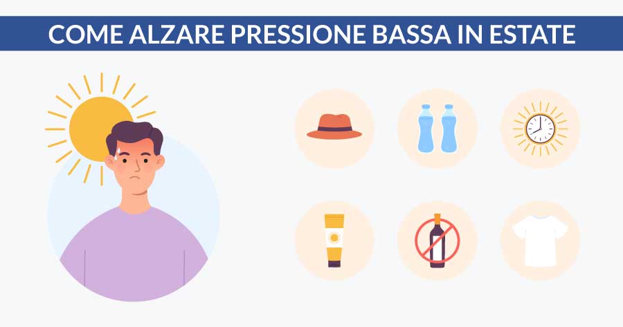 Come-alzare-la-pressione-bassa-in-estate