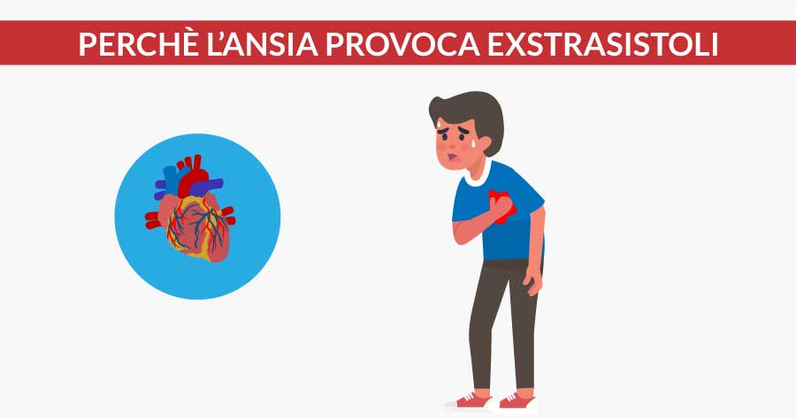Perchè-l'ansia-provoca-extrasistoli